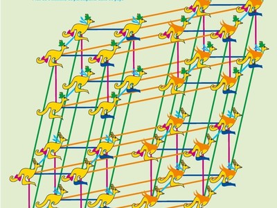 Kangourou des mathématiques